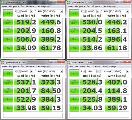 Игровое железо - Обзор твердотельного накопителя SSD370S Transcend - 2